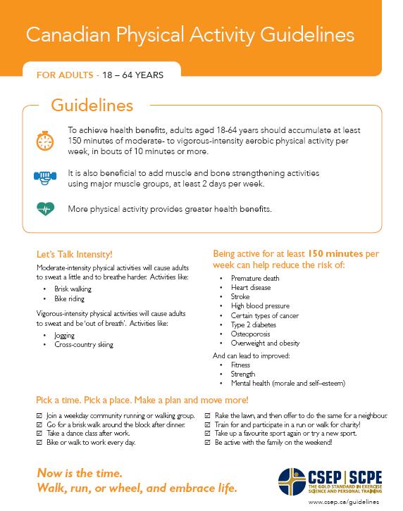 Guidelines for adults 18 &ndash; 64  