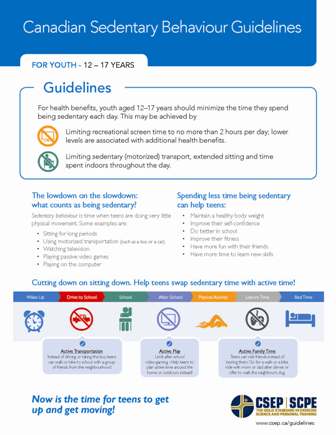 Sedendary Guidelines for Youth 12-17